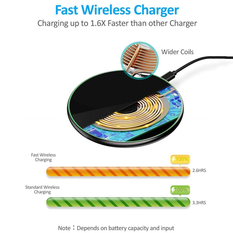 Ultra-Fast 30W Wireless Charger with LED Indicator for Smartphones