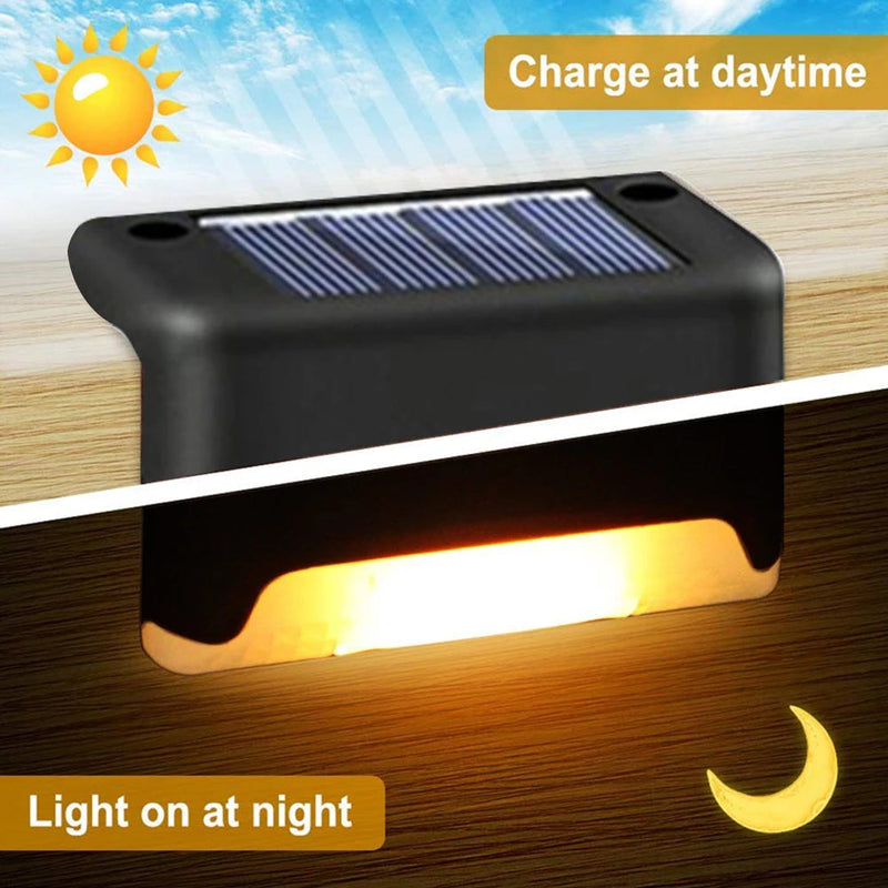 Solar Energy LED Lamps - Sustainable Lighting