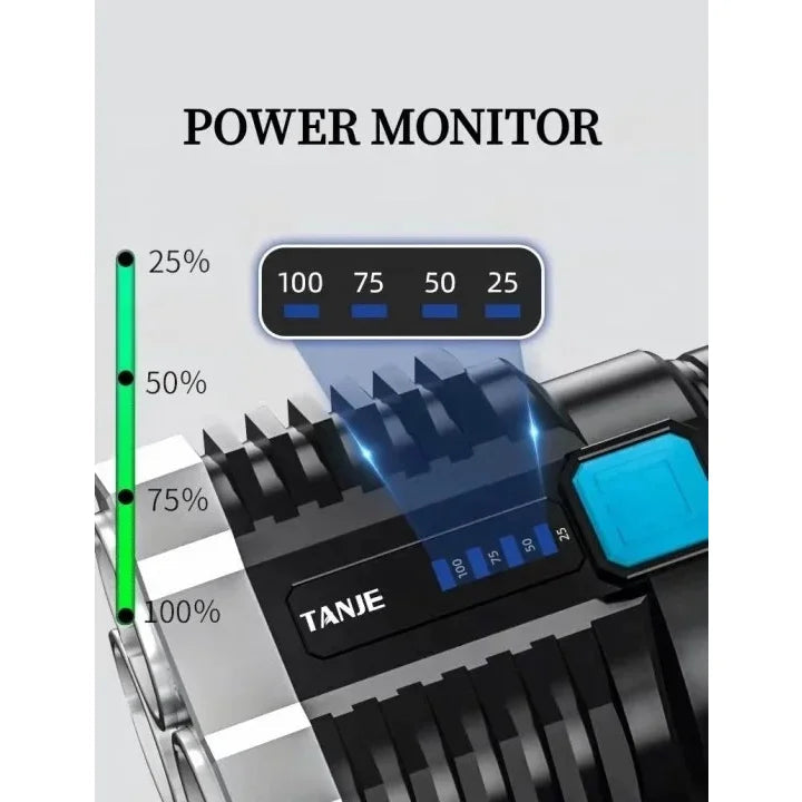 High Power LED Flashlight 4 LEDs